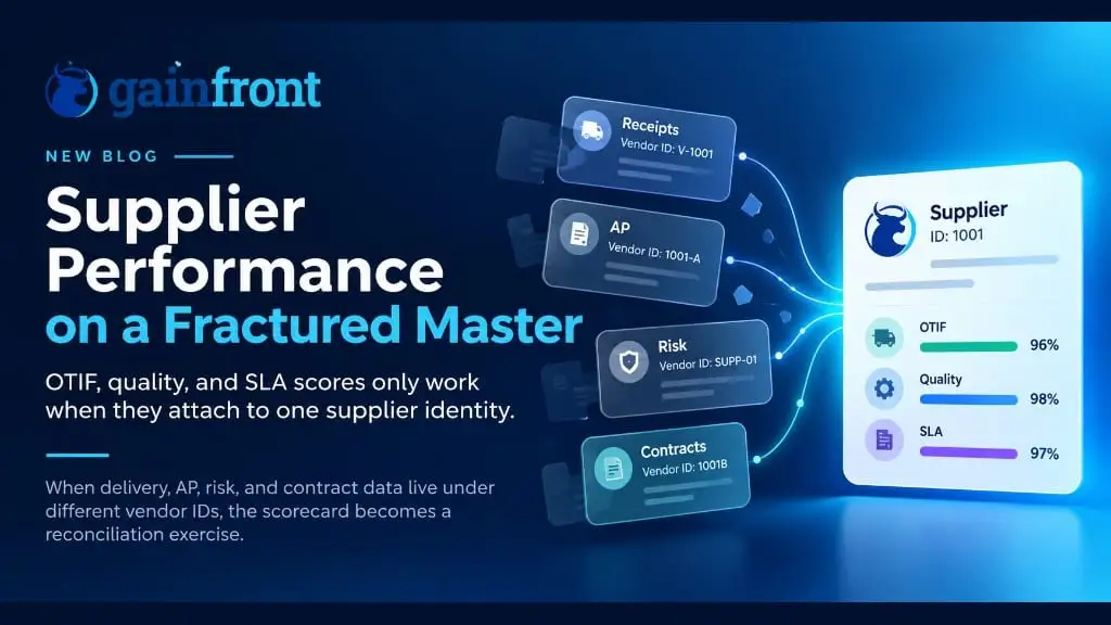 Gainfront graphic linking receipts, accounts payable, risk, and contract records with different vendor IDs into one supplier scorecard